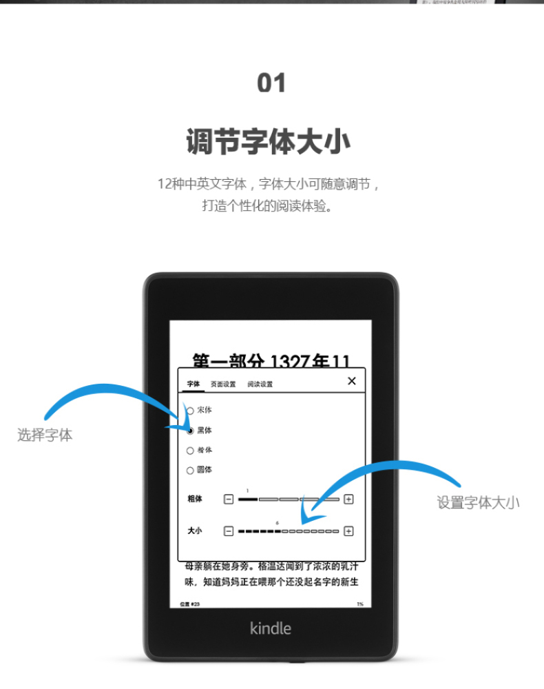 Kindle 电子书阅读器 paperwhite4 116*82*167mm  电子书阅读器x1