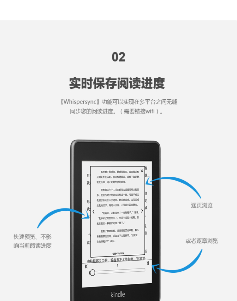 Kindle 电子书阅读器 paperwhite4 116*82*167mm  电子书阅读器x1