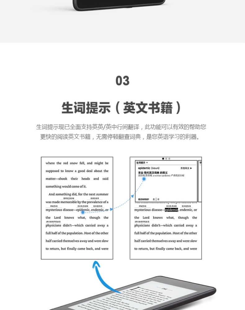 Kindle 电子书阅读器 paperwhite4 116*82*167mm  电子书阅读器x1