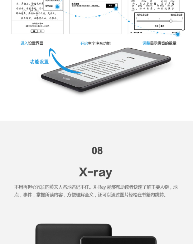 Kindle 电子书阅读器 paperwhite4 116*82*167mm  电子书阅读器x1