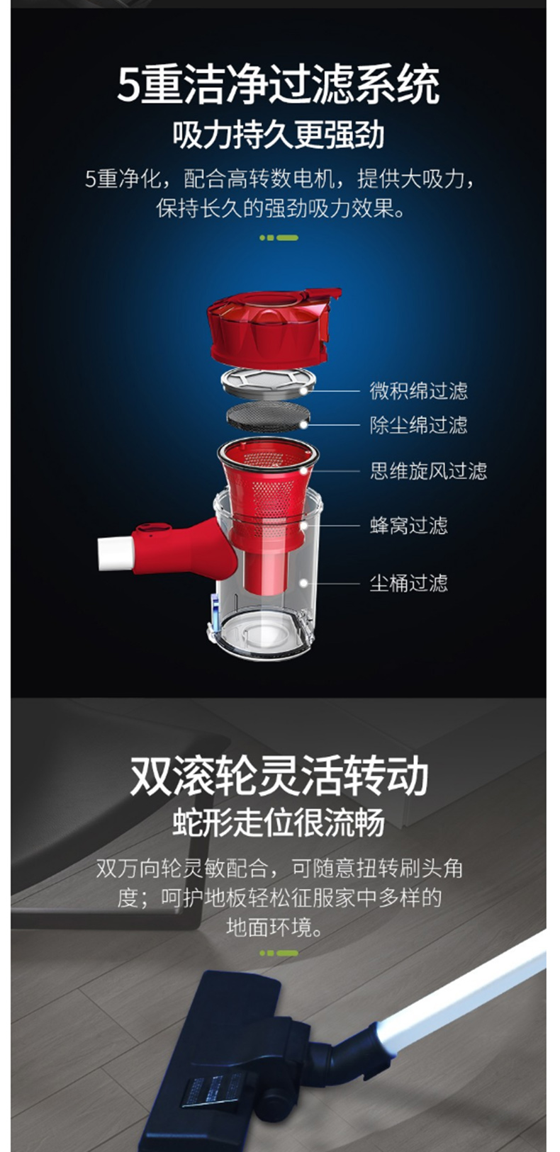 美菱 MeiLing 吸尘器 MSD-DA0559 310*100*207mm (红色) 起订量500