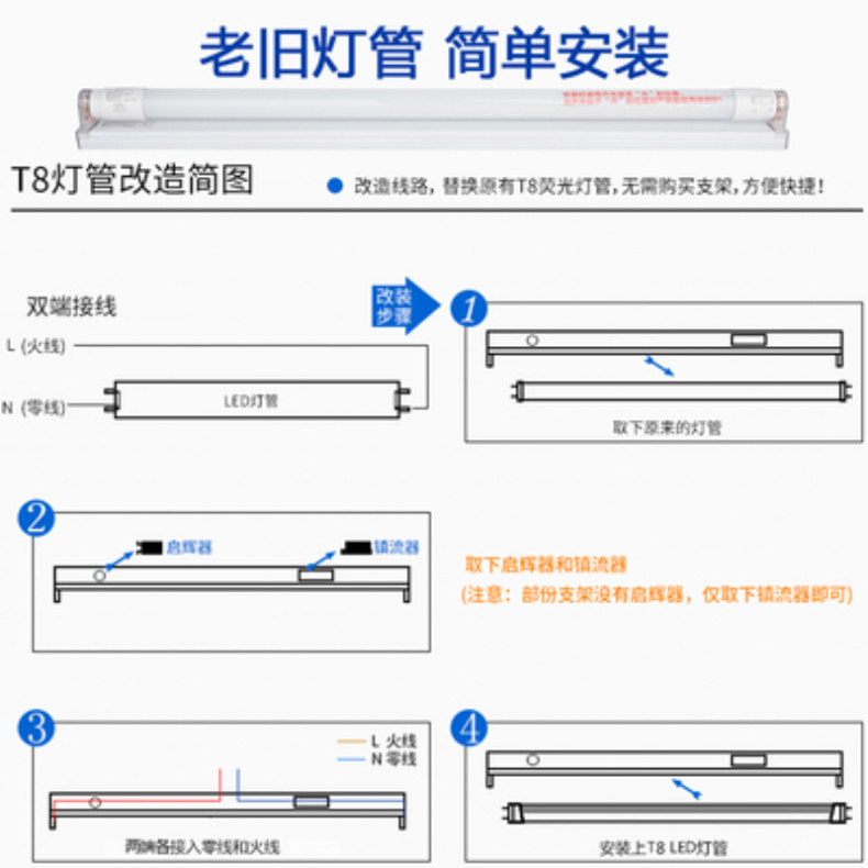 欧普 Led双端灯管 LED-220-T8-16.5-03 1.2m 