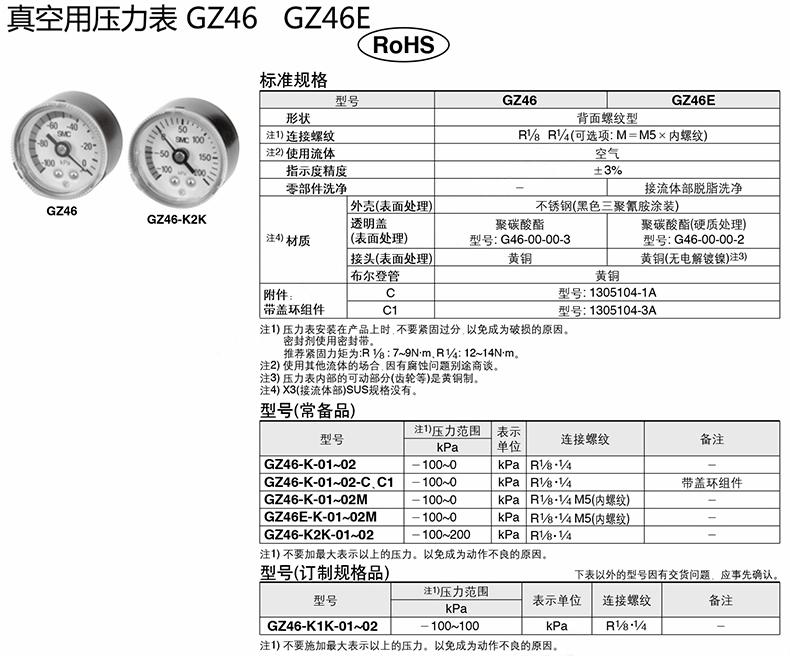 smc 真空用压力表,gz46-k1k-01m-c-晨光科力普办公用品官网