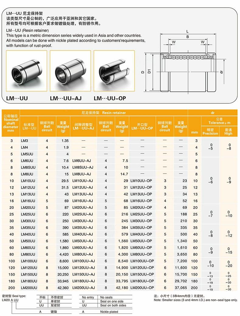 美亚特myt 直线轴承,lm150uu-晨光科力普办公用品官网