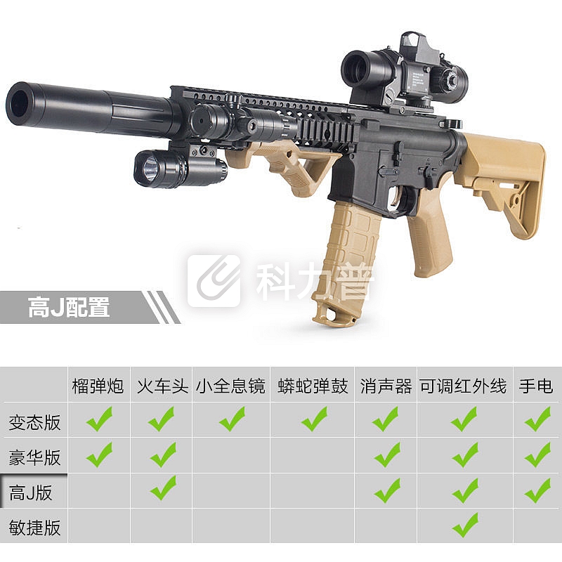 【京东优选】 吃鸡同款尼龙兵锋MK18连发水水蛋电动玩具抢冲锋抢真CS模型 兵锋尼龙版-高J配置 【送礼包】共2弹夹2电池
