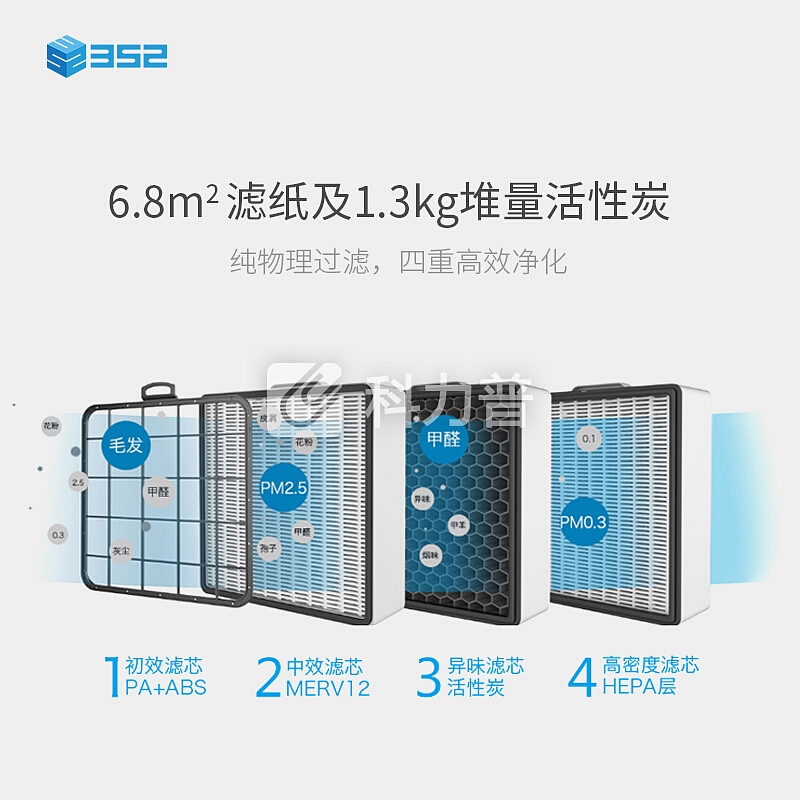 352 X83/X80家用空气净化器滤芯 滤网 除甲醛 除雾霾 除灰尘 除异味
