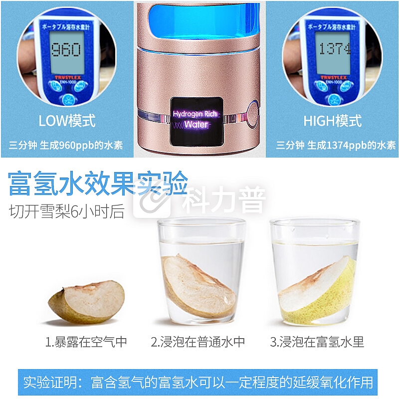 【京东自营配送】日本水素杯富氢水杯 电解活氢动力生成器高浓度智能原水杯离子氢氧分离 JD-003(金色升级款)