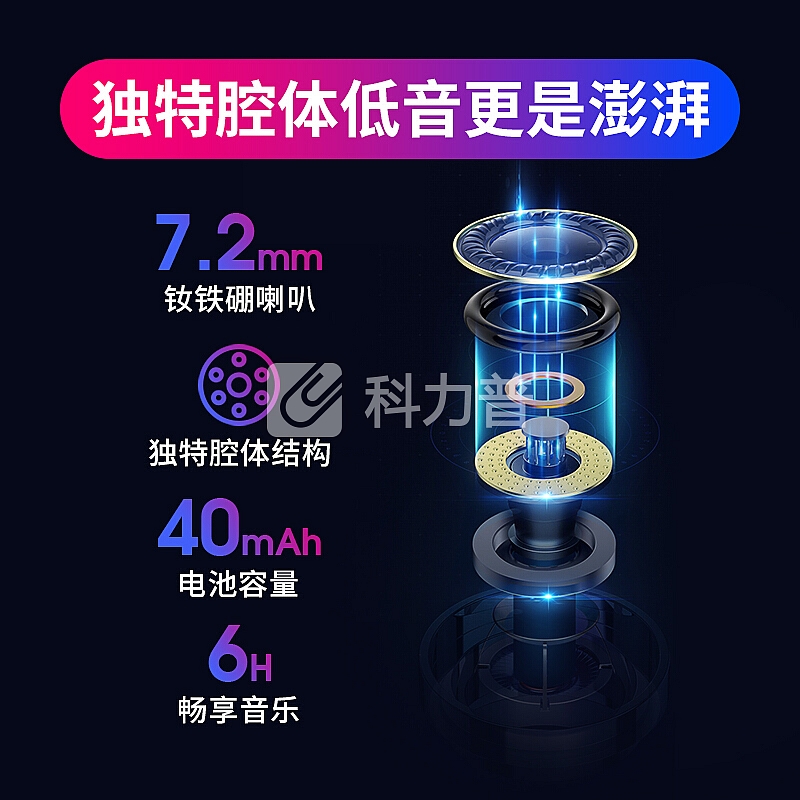 QCY Mini2S 无线蓝牙耳机迷你 超小隐形微型运动商务入耳式车载耳机 苹果安卓华为小米vivo通用 黑色