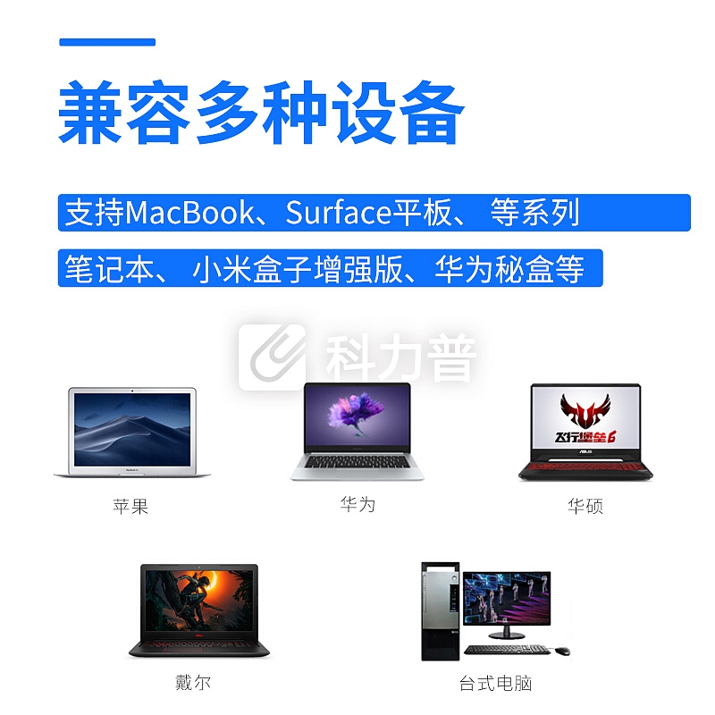 山泽(SAMZHE) USB3.0千兆有线网卡 USB转RJ45网线接口 笔记本电脑电视盒子外置网口转换器 白色 WK01