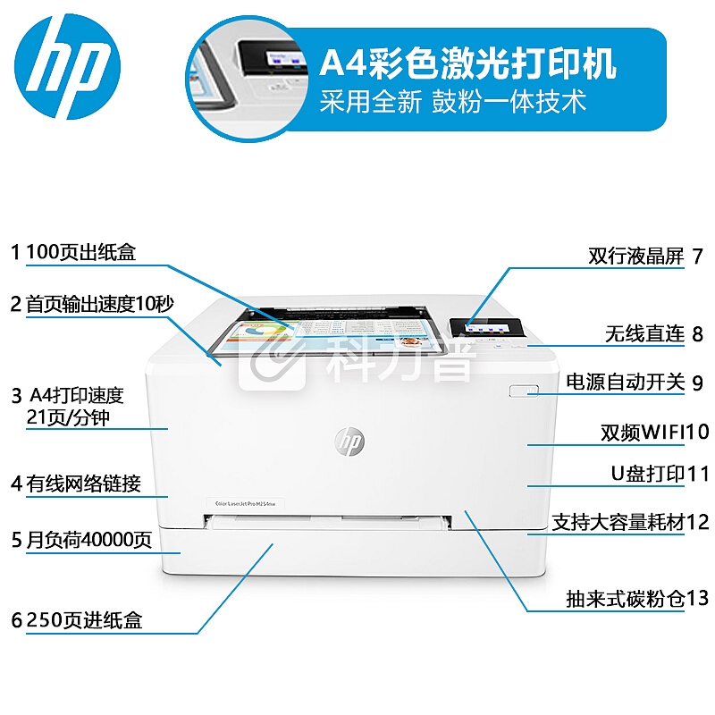 惠普(HP)ColourLaserJetProM254nw彩色激光打印机(M252n升级型号 M254NW(只打印21页/分钟-有线无线网)