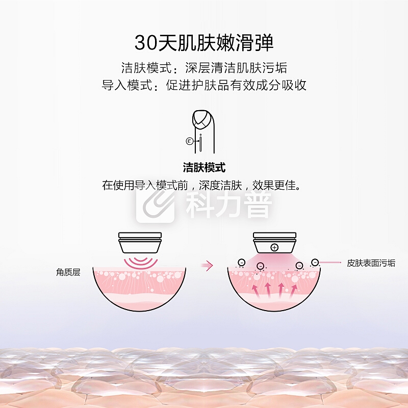 LG Pra.L 肤丽爱 美容仪 深层洁面清洁补水导入导出仪 BBJ1 粉色