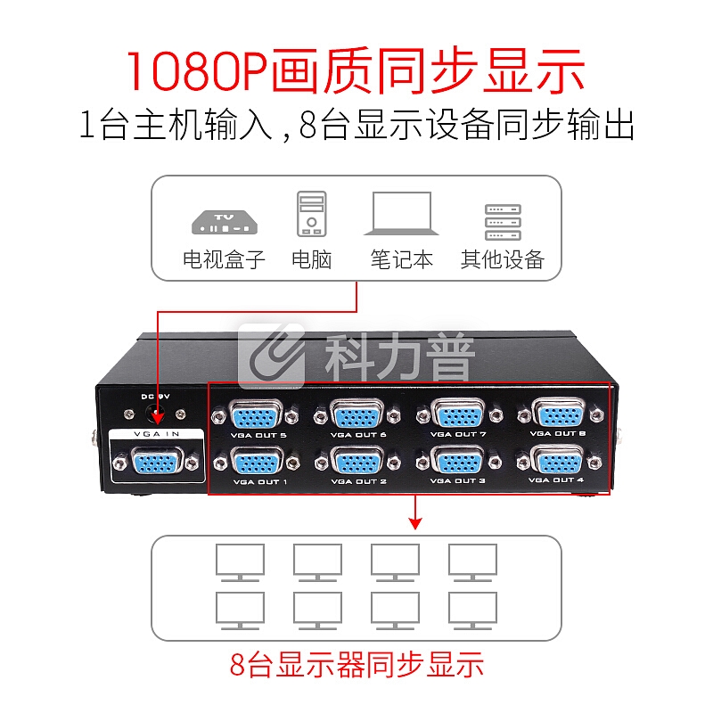 迈拓维矩(MT-viki) VGA分配器 一分八 1进8出 MT-3508