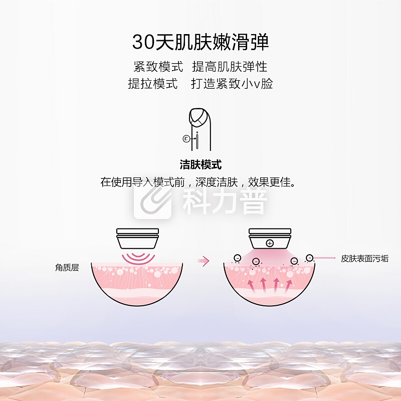 LG Pra.L 肤丽爱 美容仪 射频光子嫩肤 提拉紧致V脸祛皱 提升皮肤弹性 美容嫩肤仪 BLJ1 粉色