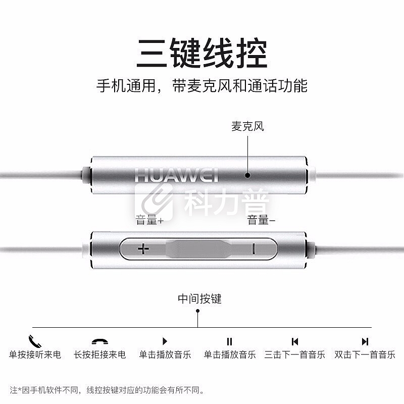 华为 HUAWEI HUAWEI华为耳机【原装】入耳式线控手机耳机AM115