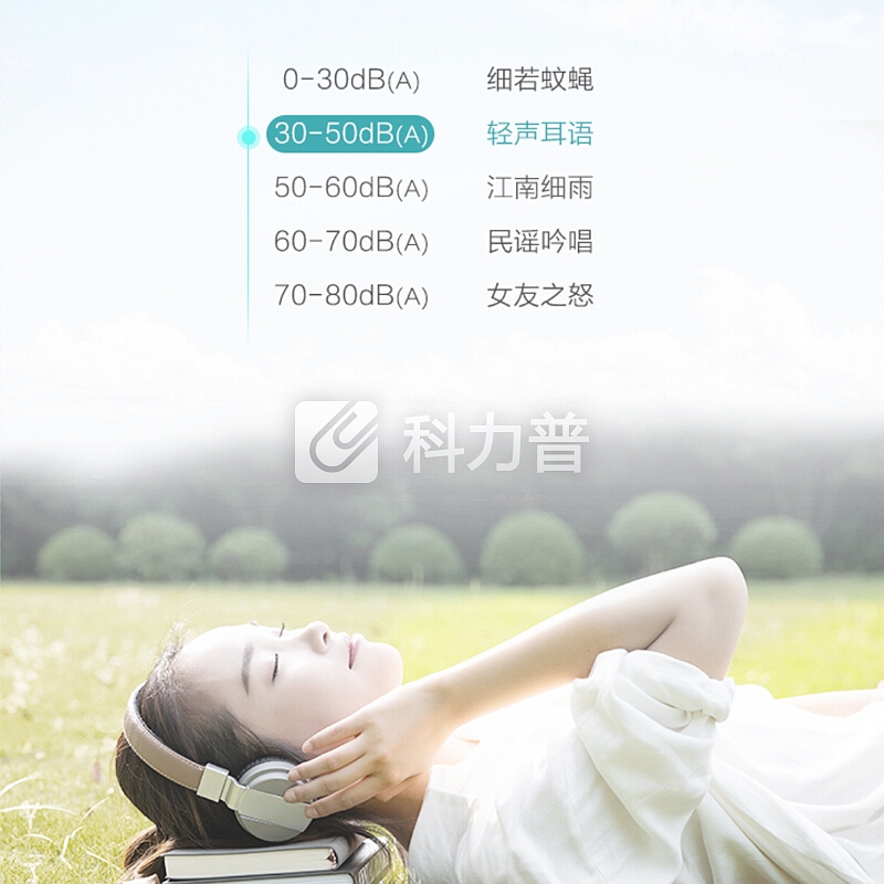 格力 Gree 格力（GREE）电风扇家用床头静音台扇 迷你办公室学生宿舍小风扇 FST-15X60g3