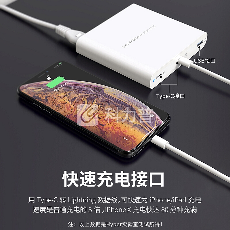 HYPER HyperJuice 87W苹果多口充电器type-c pd3.0 qc4.0旅行大功率usb-c快速充电头Apple笔记本电脑iPad手机iPhone