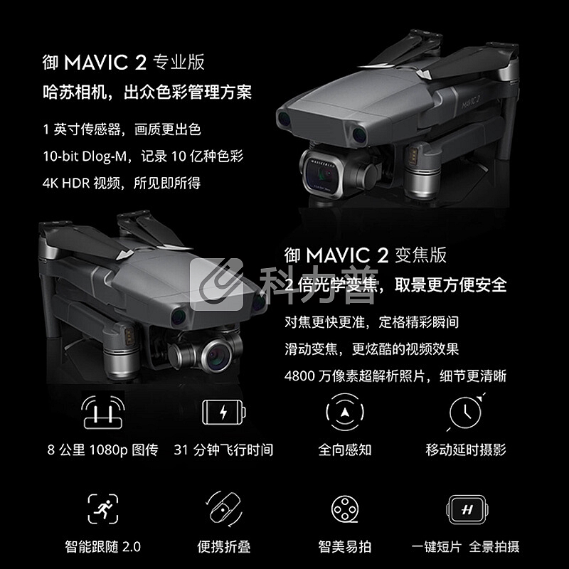 DJI 【直降400】大疆无人机御mavic2专业版pro便携可折叠4K高清航拍飞行器变焦zoom 专业版—全能套装(带高亮屏)+换新计划