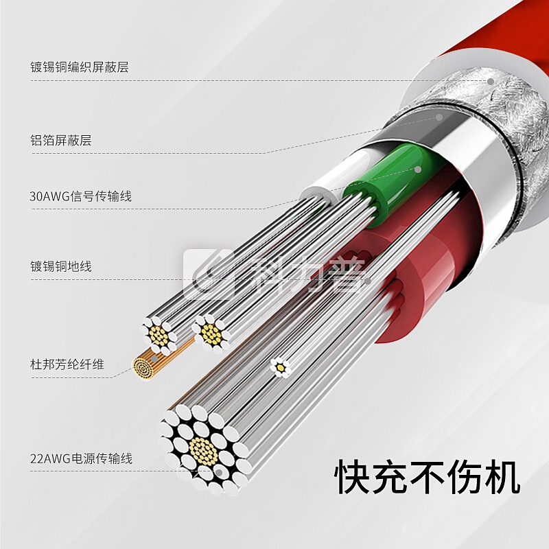 Snowkids 安卓type-c数据线2米 华为充电线加长光辉红色京东自营 小米6/乐视/魅族/坚果/一加/华为快充线
