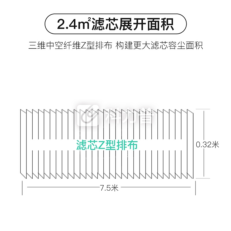 皓庭 (HOOTIM) 新风系统500系列除pm2.5雾霾 中效过滤器