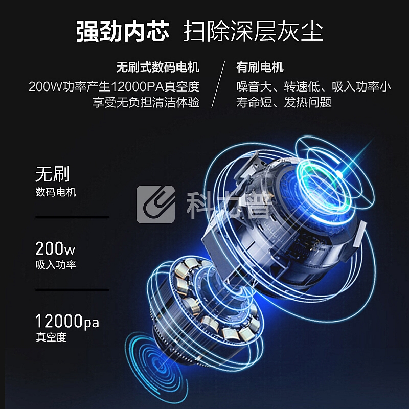 苏泊尔 Supor 苏泊尔（SUPOR）手持吸尘器家用小型无线吸尘器VCSJD5-02