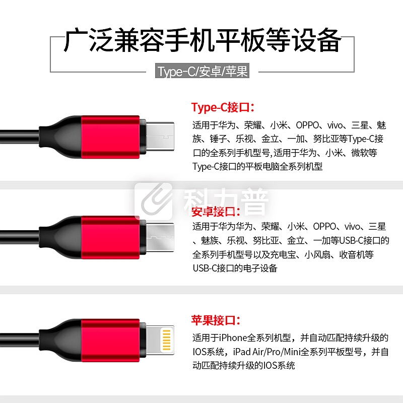 梵帝西诺 梵帝西诺 苹果/Type-c/安卓数据线三合一充电器线iPhoneX/7/8plus小米9华为mate20电源线 一拖三快充 K1黑红