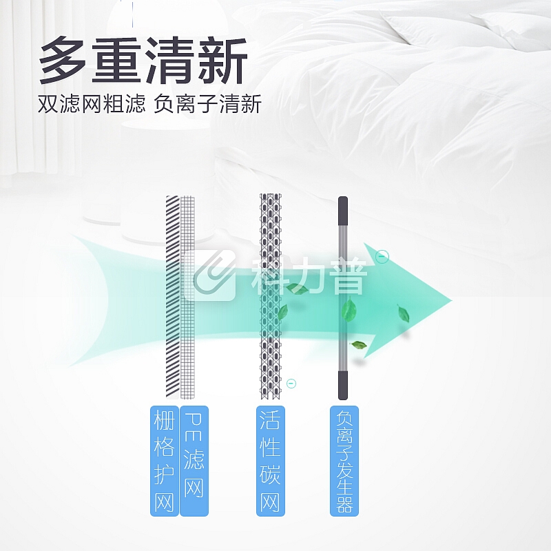 欧井 Oujing 欧井（Eurgeen）除湿机/抽湿机 除湿量50升/天 适用面积25-100㎡ 别墅地下室仓库家用工业吸湿器OJ-550EP