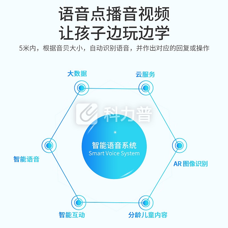 anyrec 早教机儿童智能机器人触摸wifi故事机学习机国学教育智能对话陪伴机器人粉 升级安卓AR版16G+32G