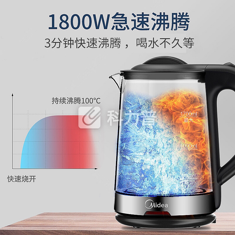 美的 Midea 美的（Midea）电水壶热水壶电热水壶玻璃水壶高硼硅玻璃电水壶烧水壶MK-GJ1702
