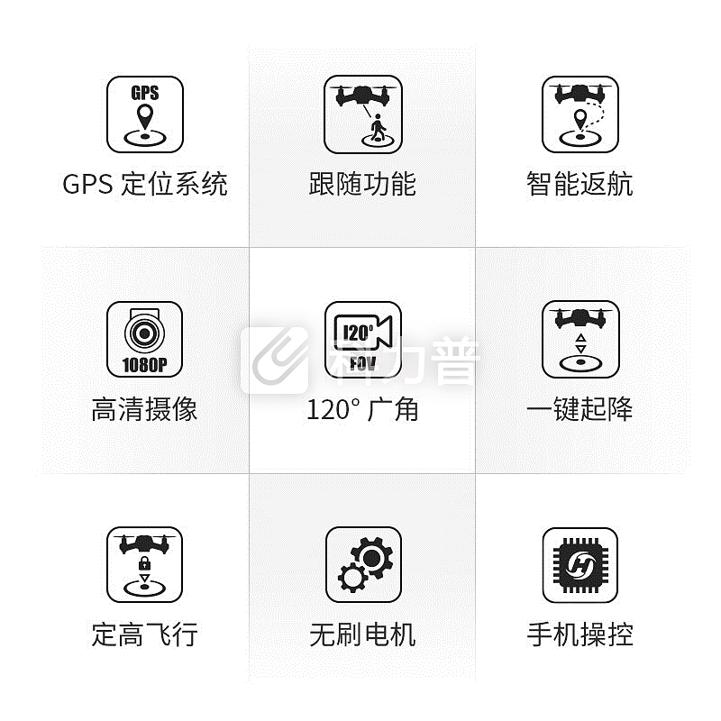 Holy STONE专业级无人机HS700航拍遥控飞机5G无刷电机高清四轴飞行器大型直升机GPS巡航成人航模型双电版