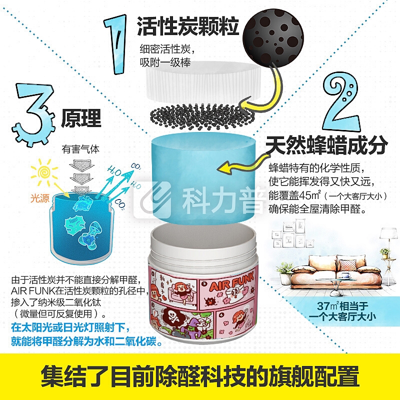 air funk光触媒强力除甲醛清除剂350g粉色(天然空气净化剂含活性炭、新房装修新车去甲醛除臭)