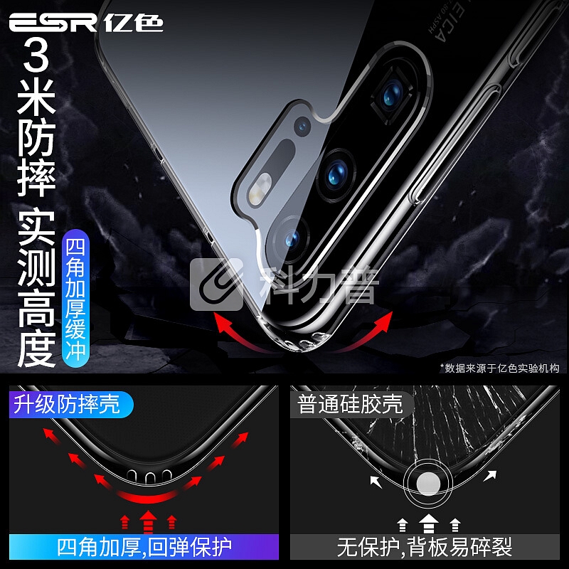 亿色(ESR)华为p30pro手机壳p30pro玻璃壳超薄透明外壳 华为p30保护套pro硅胶软边防摔硬壳女款por女男 剔透白
