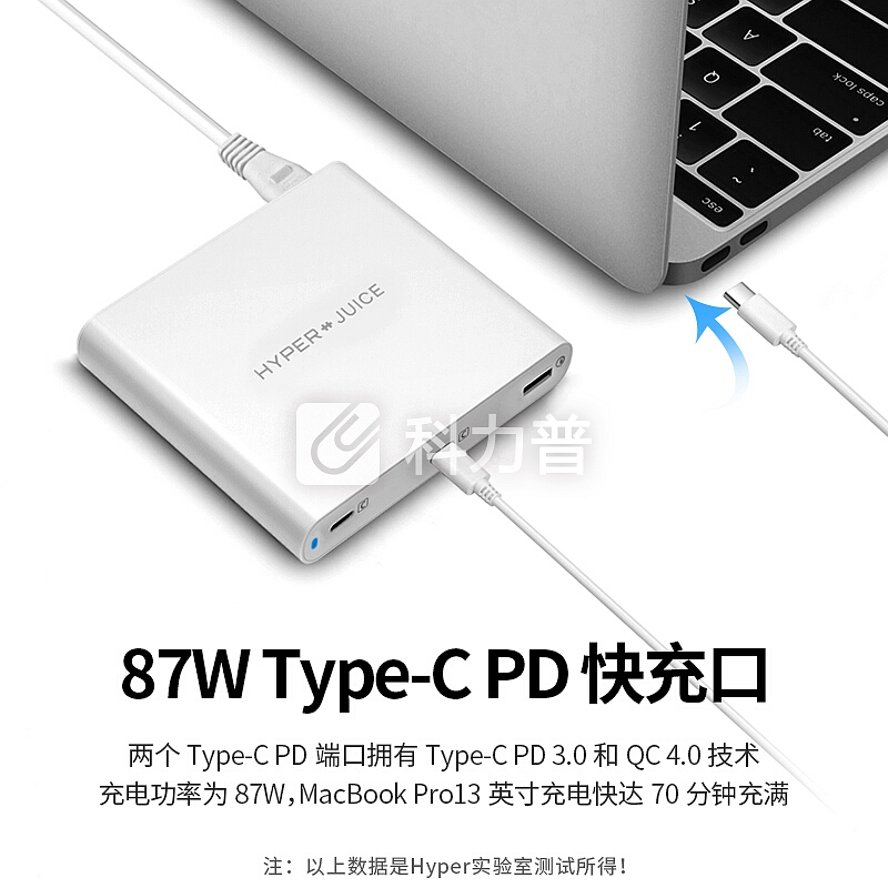 HYPER HyperJuice 87W苹果多口充电器type-c pd3.0 qc4.0旅行大功率usb-c快速充电头Apple笔记本电脑iPad手机iPhone
