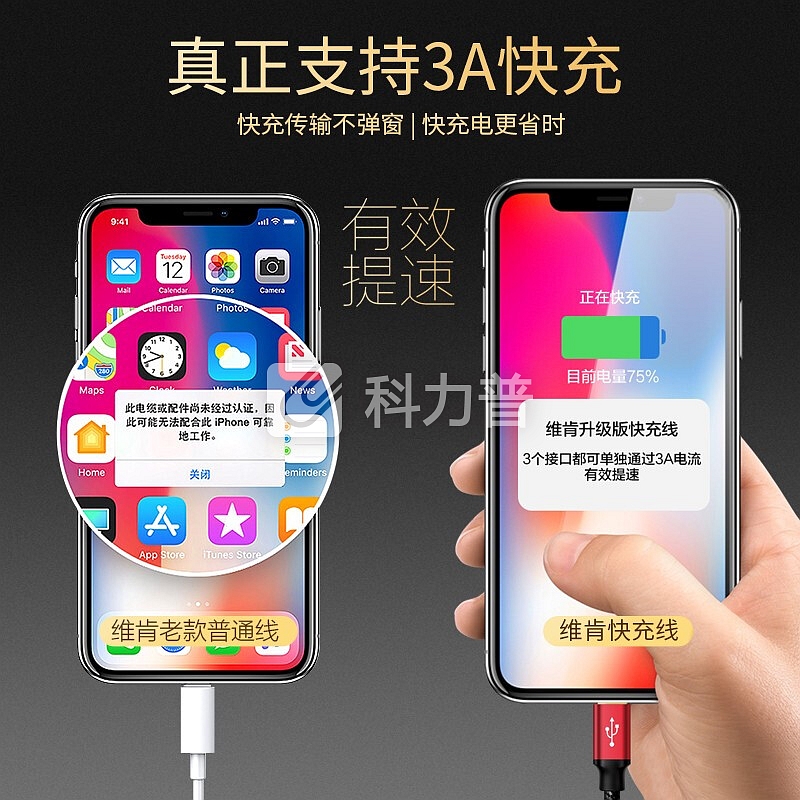 维肯 三合一数据线 苹果iphone安卓type-c手机充电线一拖三华为三星小米平板车载三头通用 【苹果/Type-c/安卓】幸运红2米限量款