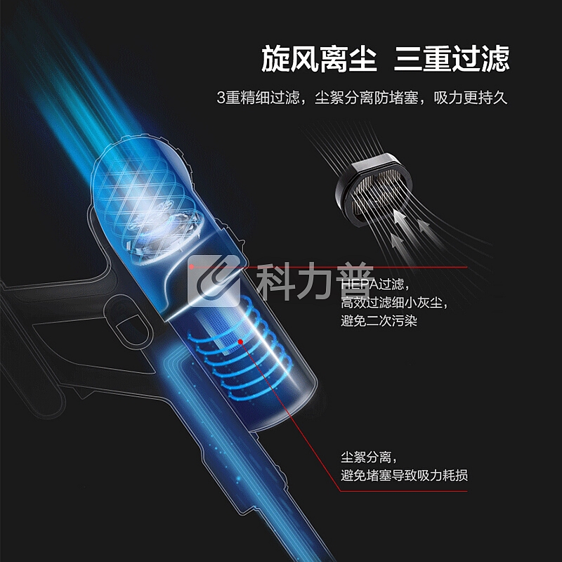 苏泊尔 Supor 苏泊尔（SUPOR）手持吸尘器家用小型无线吸尘器VCSJD5-02