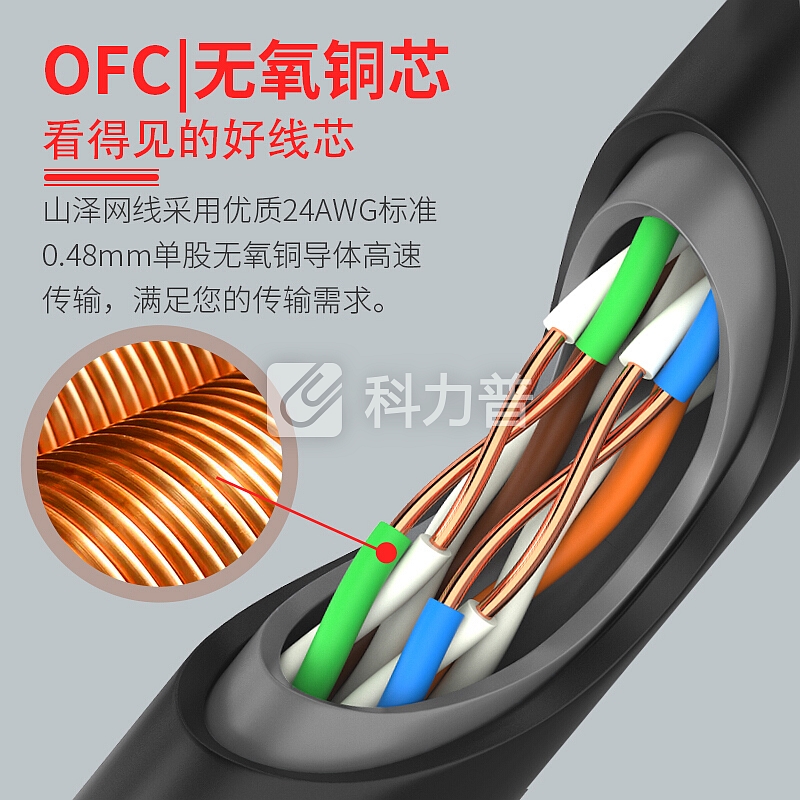 山泽(SAMZHE)室外(内)专用阻水原装超五类抗晒耐寒非屏蔽纯无氧铜高速网线100米/箱 黑色 SZX-5100