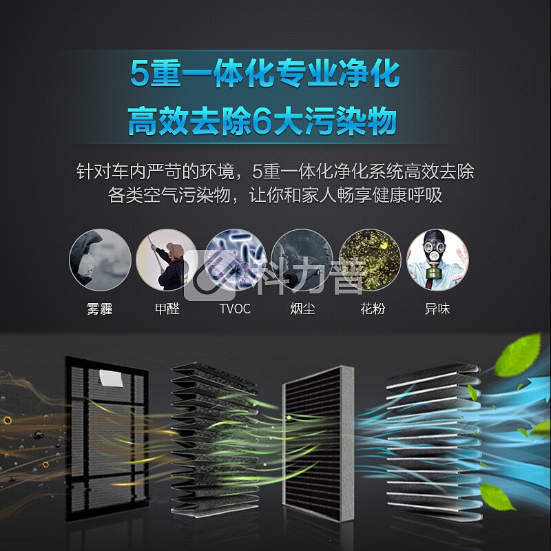 爱宝乐 airpal 爱宝乐（airpal）车载空气净化器 双风机大风量高效净化 除甲醛除雾霾除二手烟除异味AP015