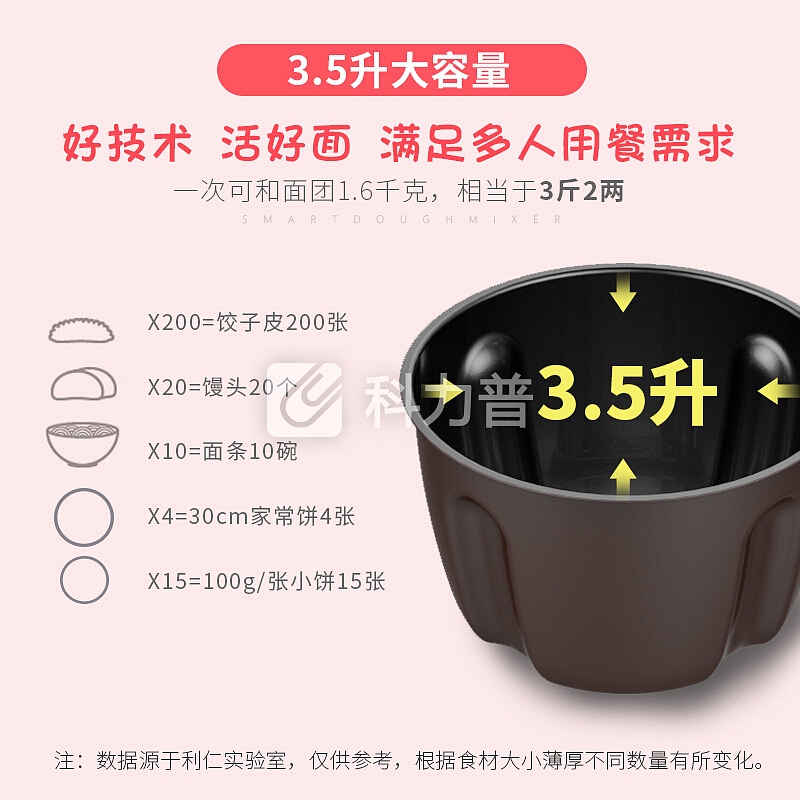 利仁 利仁（Liven）和面机 家用全自动搅拌电动揉面机面粉厨师机HMJ-D4