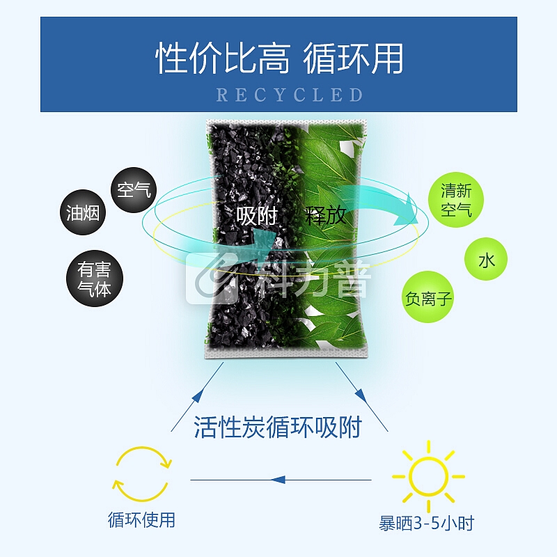 绿之源 绿之源 4000克360°室内装修安全卫士升级版除甲醛活性炭 去甲醛清除剂炭包