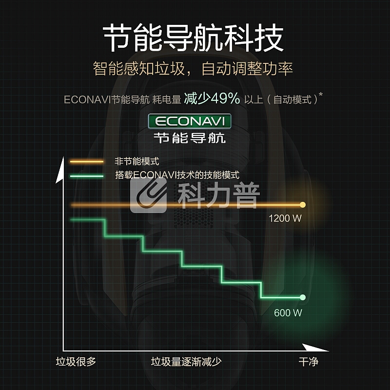 松下(Panasonic)吸尘器MC-8L85CNJ81家用除螨大吸力静音卧式系列(雅金)