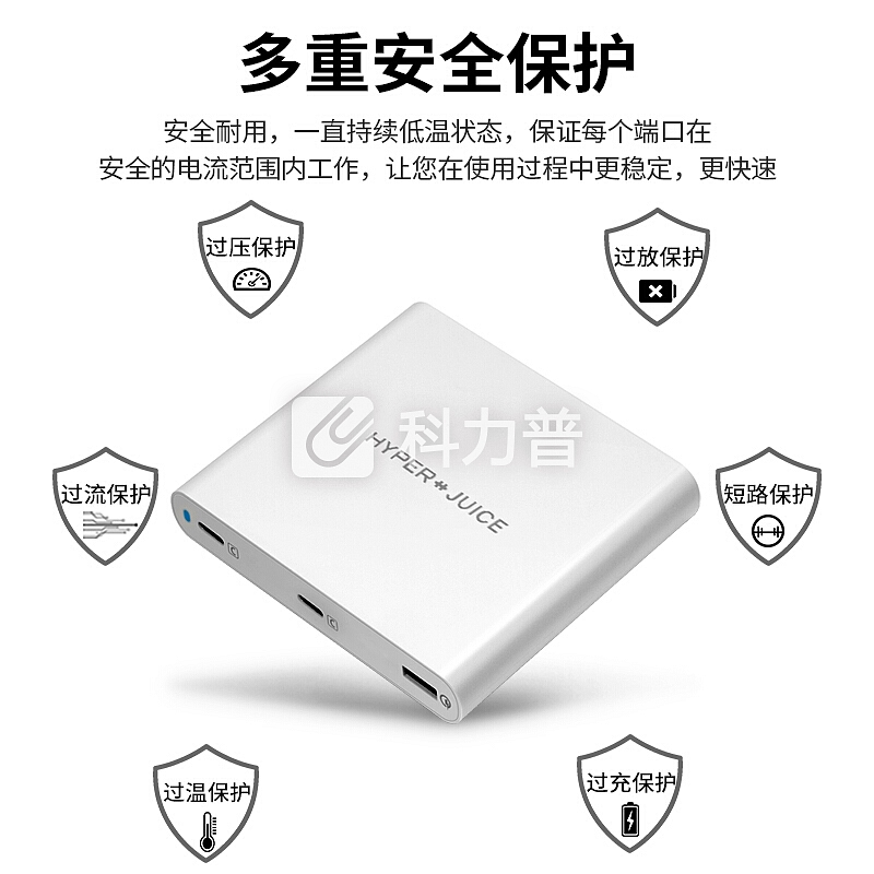 HYPER HyperJuice 87W苹果多口充电器type-c pd3.0 qc4.0旅行大功率usb-c快速充电头Apple笔记本电脑iPad手机iPhone