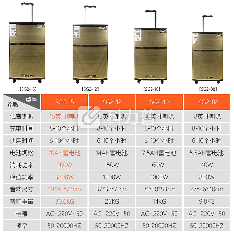 山水 (SANSUI)SG2-12 广场舞音响 户外便携式蓝牙拉杆音箱双麦克风12英寸
