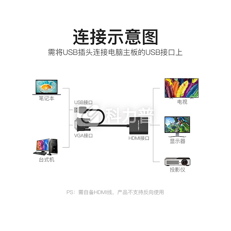 威迅(VENTION)VGA转HDMI线转换器带音频供电 高清视频转接头适配器 笔记本电脑连接电视投影仪 1米ACOBF