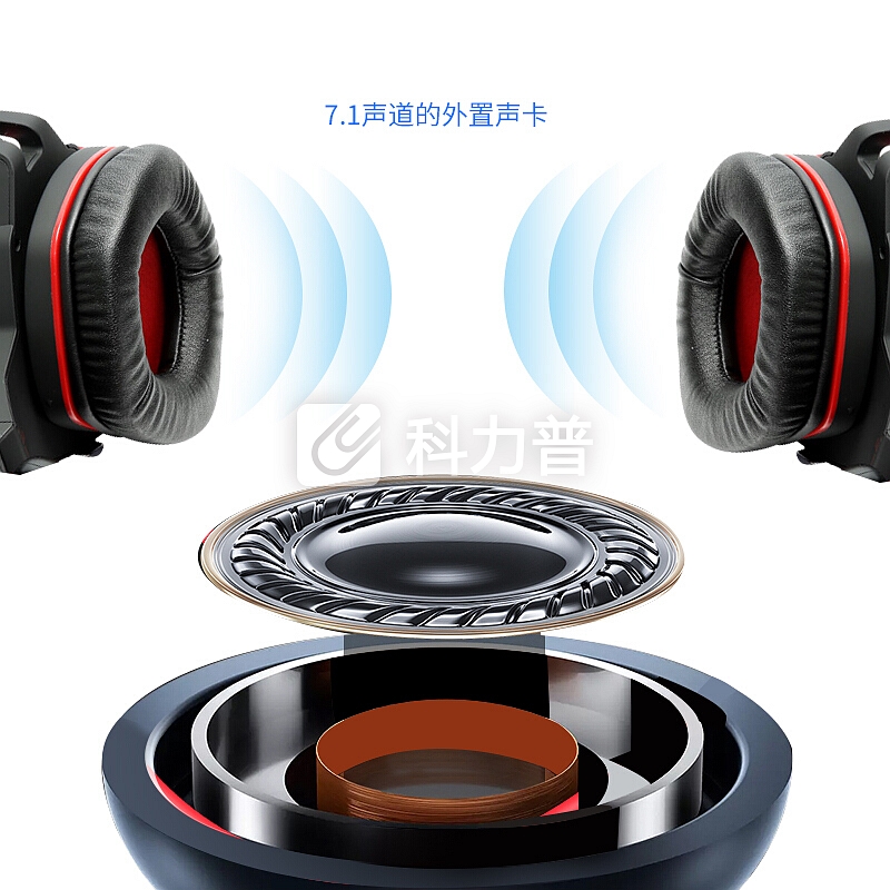因卓(KOTION EACH)GS100黑红色 电竞耳机头戴式7.1声道USB内置声卡低重音有线吃鸡带麦笔记本 专业游戏耳机