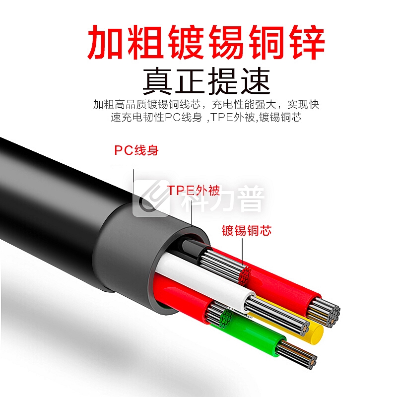 梵帝西诺 梵帝西诺 苹果/Type-c/安卓数据线三合一充电器线iPhoneX/7/8plus小米9华为mate20电源线 一拖三快充 K1黑红