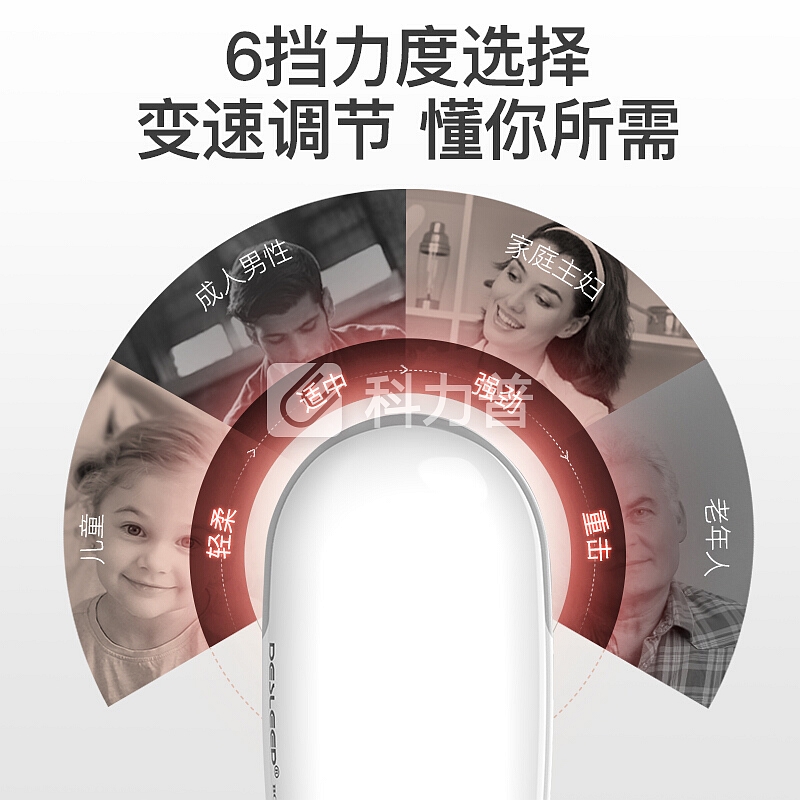 颈椎按摩器 迪斯 Desleep 颈椎按摩器F861 多功能全身按摩棒 颈部背部腰部腿部充电式按摩器 白色