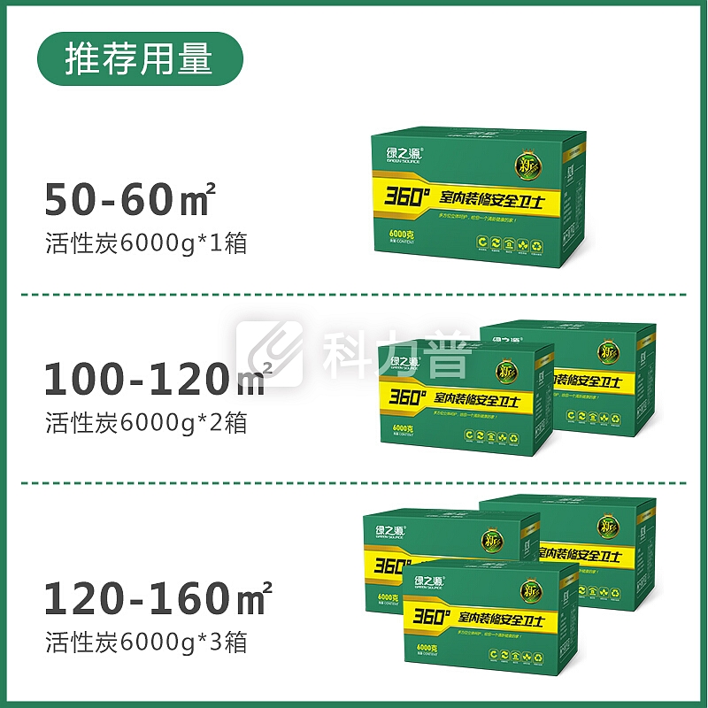 绿之源 6000g360°室内装修安全卫士活性炭 新房吸去除甲醛清除剂除臭异味竹炭包新车室内净化除味防潮碳包