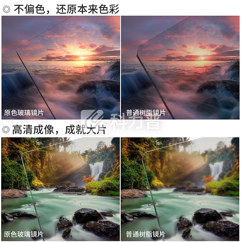 K&F Concept K&F CONCEP 方形滤镜套装1000mm GND渐变镜 ND减光镜中灰镜头滤镜