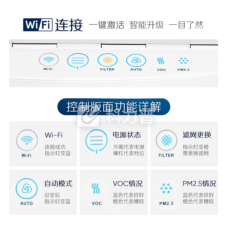 布鲁雅尔Blueair智能空气净化器580i 家用办公 去除甲醛 除菌 除雾霾 除烟尘异味 远程WiFi操控