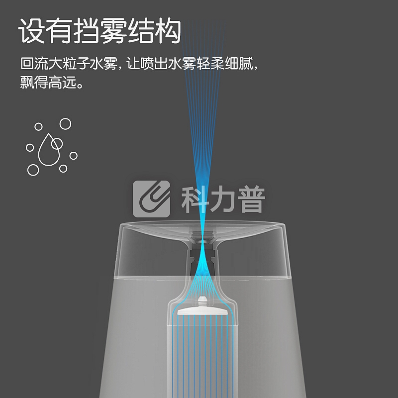 小熊 Bear 【尊享】小熊（Bear）加湿器 2L 家用负离子 办公室卧室静音加湿器香薰功能 空气净化增湿器 JSQ-B20H1