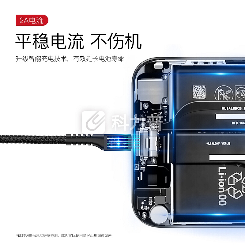 倍思 Type-C弹簧数据线 华为mate20pro/P20车载加长伸缩 手机充电器线小米Mix3/8荣耀10适用电源线 黑色